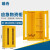 蓝炎 应急物资柜 消防器材柜置放柜3C认证钢化玻璃 黄色双门 1800X1000X500MM