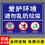 爱护环境提示牌卫生乱扔禁止警示牌保持清洁注意垃圾温馨提示牌不 垃圾03(铝板) 20x30cm