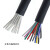 定制8芯电缆屏蔽线RVV10/12/14/16芯控制电线0.3/0.5/0.75/1平软 RVV 16芯x0.3平方(10米)