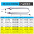 加达斯定制不锈钢加热管电热管U型不锈钢烧水棒发热管蒸饭柜餐车保温加热棒 (304款) M18 220V1.5KW