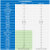 启ZYNQ开发板FPGA XILINX 7010 7020 PYNQ人工智能 7010版+7寸RGB屏800+5640