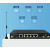宏电H8922双卡4g/5g工业级路由器APN专网VPDN转wifi H8922V30 无