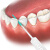 SUNSTAR康齿家日本进口牙线棒 牙周护理牙缝刷（可替代牙签） 尺寸SSS～S 40个
