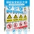 定制安全标识牌警示牌工地施工消防指示提示牌危险标志警告标示贴 A102(PVC塑料板) 15x20cm