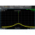 LMX2594 评估板 开发板 RO4350B高频板 官方软件控制 LMX2594EVM 点频源码 全接口版评估板