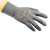 世达 SATA PU尼龙涂掌涂层防滑透气SF07187PU手套(掌浸)(12双)