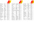 恩谊brand普兰德有机型瓶口分液器游标可调含安全回流阀数字可调型分液器实验室 黄色游标2.5-25ml 