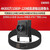 简筠（GW800-16mm(20度无畸变)）usb工业摄像头4K人脸识别帧安卓linux电脑单位：个