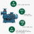 BZ/ZW直联式自吸式离心泵排污泵污水泵高扬程防堵塞管道泵增压泵 80ZW50-18-4KW不锈钢自吸泵