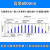 市政锌钢护栏活动围栏栅栏交通防撞隔离栏杆长3.08米*高1米此为1 1.5米高立柱