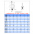 海斯迪克 HKQS-73 304不锈钢吊环螺丝螺钉 环形船用吊耳起重吊丝吊环螺丝 M20