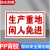 必须带防尘提示牌工厂车间生产安全警示贴纸戴安全帽带防护手套警告标志消防标识标牌禁止吸烟标示禁烟贴 生产重地闲人免进(pp背胶) 15x20cm