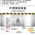 挡鼠板免打孔60厘米高铝合金不锈钢防鼠板幼儿园饭店食堂酒店消防检查定制 下单前请和客服沟通尺寸