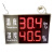 适用于温湿度计 创进815A壁挂式报警大屏幕LED数显式温湿度显示屏 880A(900*600*50MM)