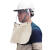 防液体飞溅lng加气站防护面罩液氮安全帽防冲击面屏防冻耐低温头罩 支架+面屏+护颈布 S