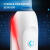 欧乐B（Oral-B）OAR-B7000 智能系列电动牙刷蓝牙连接6种清洁模式 3D清洁震动 7000 White 标准版
