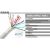 20芯0.75平方镀锡导体双绞两层屏蔽485通讯软电缆线灰色 50米盘价格(镀锡导体) 20芯 x 0.75平方毫米