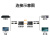 威普达 HDMI+USB音视频光端机hdmi光纤收发器转换器光纤延长器1080P单模外置音频环出1对 HDMI光端机（SC口）单台
