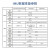 youyeetoo IMU惯导模块 ROS工业防水 FDISYSTEMS九轴姿态传感器AHRS陀螺仪 N200带金属外壳