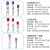 一次性真空采血管血常规管EDTA.K2/K3/Na2紫盖负压510ml 血常规管（EDTA K3）PETl