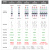 A9施耐德空气开关IC65N/H断路器1P2P3P4P空开C/D型16A25A32A63A安 1A 1P