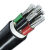 慕文国标铝芯电缆5芯4+1 三相五线铝电缆线 4*70+1*16（一米价）