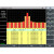 思仪（Ceyear） 手持频谱信号探测仪4024E 便携高性能