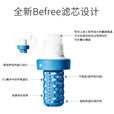 KATADYN瑞士康迪BeFree 0.6L超轻野外便携式折叠过滤净水袋户外净水器 Befree 3L带挂绳款