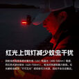 钓鱼钓鱼头灯左侧感应高亮防水夜钓防蚊上饵灯帽夹头戴式 皓月白赠送手拿包