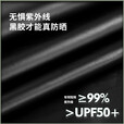 HISPEED黑胶天幕帐篷户外露营遮阳便携式防晒防雨大型遮阳棚 12㎡遮阳【浅咖方形涂银】
