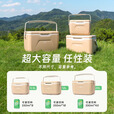原始人冰块保温箱冷藏箱商用摆摊户外露营车载冰桶便携保冷小冰箱 卡其5.5L-配冰晶盒+冰袋*4