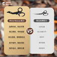 RHINO RESCUE犀牛救援绷带剪刀弯头EDC军规肌内效贴剪子专业带齿户外剪 19cm弯头绷带剪 带卡扣