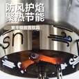 SURVEY NORTH 北部勘察户外露营野营防风护焰聚热节能安全不锈钢炉头防风圈 中号防风圈【35mm*110mm】
