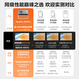 飞利浦（PHILIPS）NeoPix 247Pro投影仪家用 家庭影院电视 卧室云台手机游戏投影bilibili季卡套装