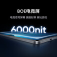 真我（realme）展机GT7 Pro竞速版 游戏性能大电池 AI电竞学生 智能拍照5g手机  GT7 Pro竞速版 海王星 12GB+256GB 单机+第三方品牌充电器+店保一年