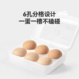 原始人户外便携防震鸡蛋收纳盒收纳盒露营防碎蛋家用塑料保护盒防摔 4格鸡蛋盒【防摔防震】