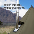 Naturehike挪客牧场Fire八边金字塔帐篷一室一厅户外露营大空间多功能公园帐 地布