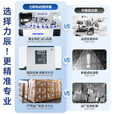 力辰（LICHEN）电动搅拌器实验室小型搅拌机数显定时自动机械高速工业分散机 【基础款10L】LC-ES-60