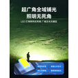 black dog黑狗折叠露营灯双光源长续航充电灯打光补光野营照明 夜幕黑