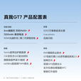 真我（realme）展机GT7 天玑9400+ 超声波3D指纹 电竞AI游戏拍照 5G智能手机 石墨烯-夜 12GB+256GB 单机+第三方品牌充电器+全国联保