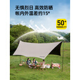 westfieldoutdoor黑胶天幕户外露营防雨防晒遮阳棚野营大尺寸大空间野营天幕 32平丨黑胶天幕（10-20人）