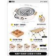探险者（TAN XIAN ZHE）户外煮茶烧水一体无烟电炉便携式烧水壶旅行茶具露营折叠桌椅全套 电围炉+四宫格+120款桌+4*月亮椅