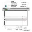 英微（IN&VI）电动遥控投影仪幕布300英寸16:10工程投影机屏幕家用办公ZEL二次升降4K软白幕