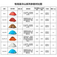 牧高笛冷山专业帐篷 户外露营防风防暴雨野营登山野外铝杆双层 三季帐篷 冷山2/蓝色