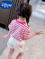 迪士尼（Disney）女童2024夏季新款纯棉宝宝草莓熊套装可爱背带裤宝宝短裤两件套 草莓熊(条纹短袖) 80