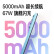 小米Redmi Note12Pro极速版 5G 骁龙高能芯一亿像素 旗舰影像 OLED柔性直屏 子夜黑 12GB+256GB