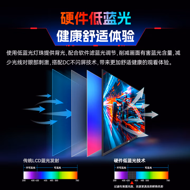 泰坦军团27英寸 2K 原生180Hz FastIPS快速液晶 HDR广色域 1ms电竞显示器 窄边框办公游戏屏国家补贴P2710R