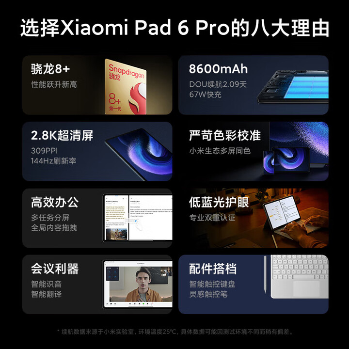 小米 6 Pro 11英寸平板电脑 8GB+256GB Plus会员国补折后￥1291.76
