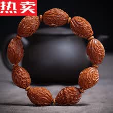 #RemHtml($!{product.content.wareName})