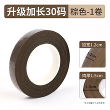 #RemHtml($!{product.content.wareName})